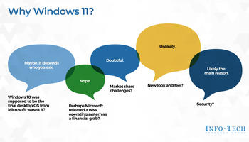 Prepare for the Upgrade to Windows 11 preview picture