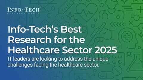 Thought model representing Info-Tech’s Best Research for the Healthcare Sector 2025