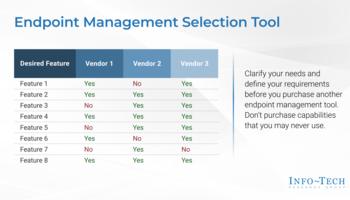 Manage Your Chromebooks and MacBooks preview picture