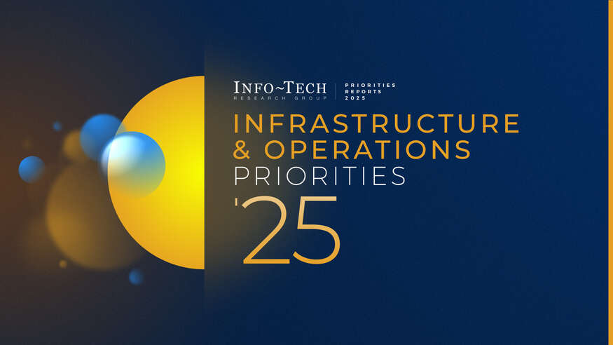 Infrastructure & Operations Priorities 2025 visualization