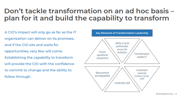 Don't tackle transformation on an ad hoc basis