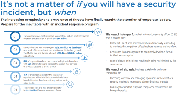 It's not a matter of if you will have a security incident, but when