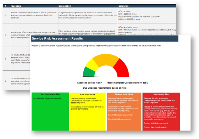 Service Risk Assessment Questionnaire