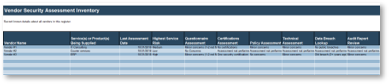 Vendor Security Assessment Inventory